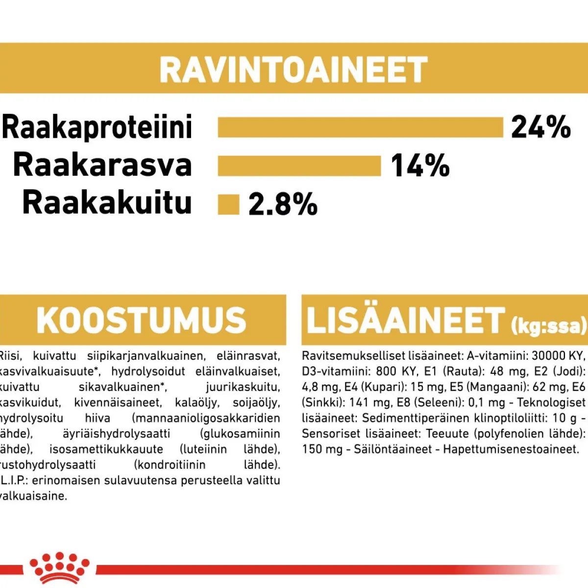 Royal Canin Koiran Kuivaruoka|Tarjoukset Koirille*Bulldog Adult 12 kg
