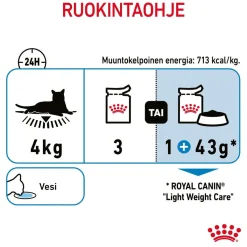 Royal Canin Kissan Märkäruoka|Vähärasvainen Kissanruoka*Cat Light Weight Care Jelly, 12 x 85 g