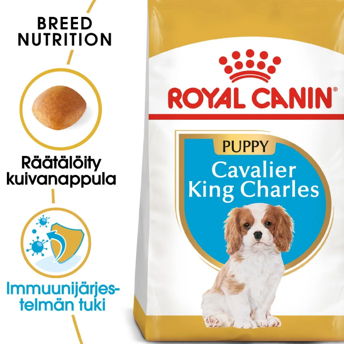 Royal Canin Penturuoka|Koiran Kuivaruoka*Cavalier Puppy 1,5 kg