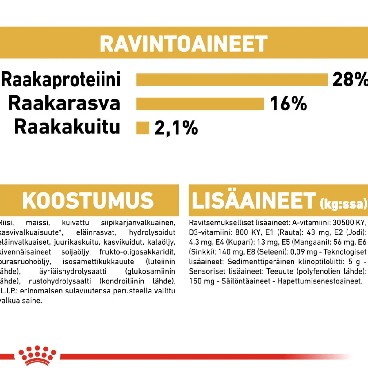 Royal Canin Koiran Kuivaruoka|Tarjoukset Koirille*Chihuahua Adult