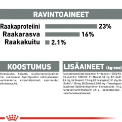 Royal Canin Koiran Kuivaruoka*Dental Care Mini