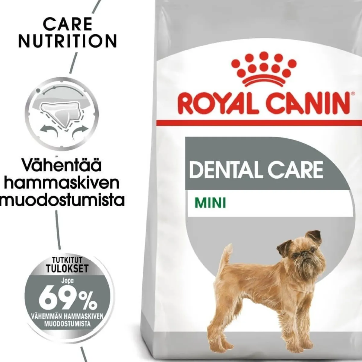 Royal Canin Koiran Kuivaruoka*Dental Care Mini