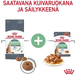 Royal Canin Kissan Märkäruoka*Digest Sensitive Gravy 85g, 48-pack