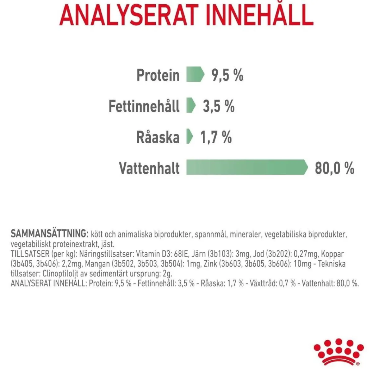 Royal Canin Kissan Märkäruoka*Digest Sensitive Gravy 85g, 48-pack
