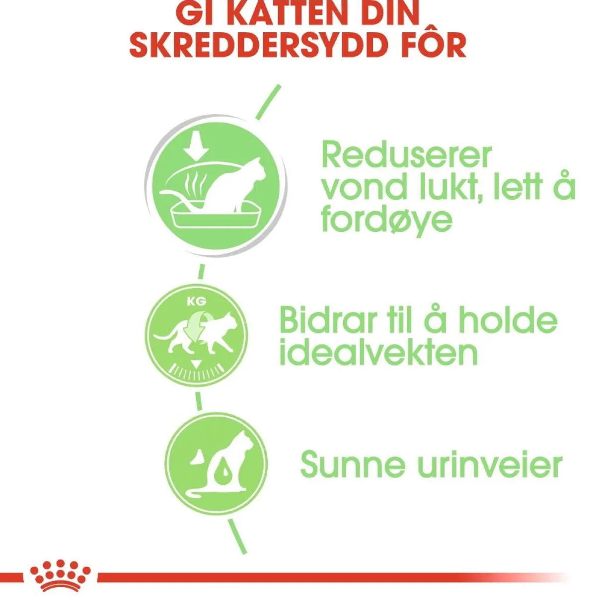 Royal Canin Kissan Märkäruoka*Digest Sensitive Gravy 85g, 48-pack