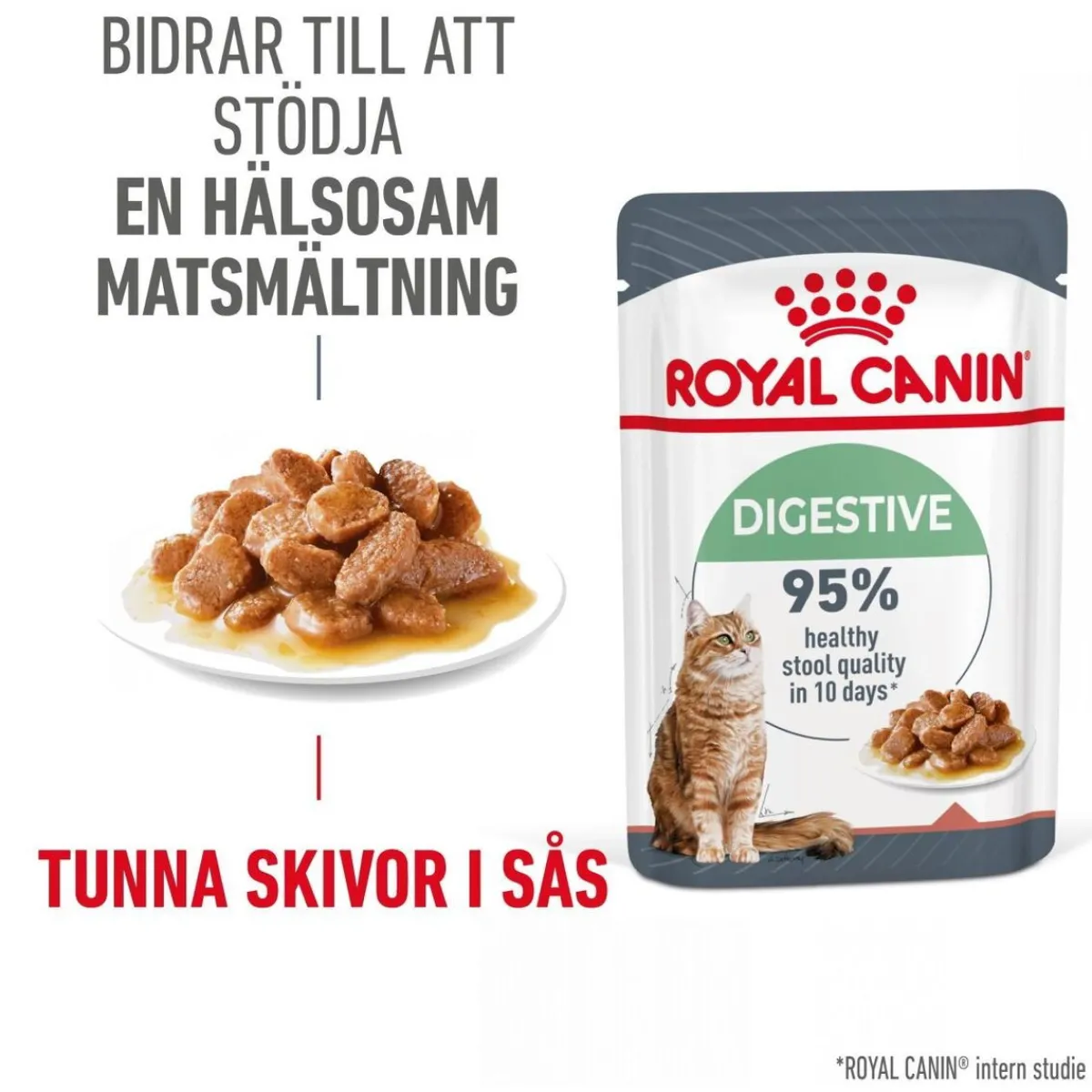Royal Canin Kissan Märkäruoka*Digest Sensitive Gravy 85g, 48-pack