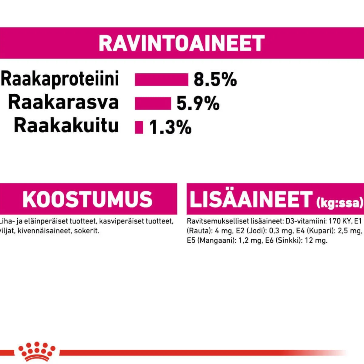 Royal Canin Koiran Märkäruoka Ja Makkarat*Exigent wet 12 x 85 g