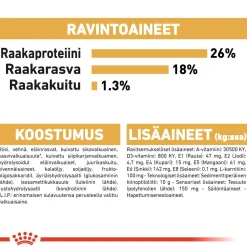 Royal Canin Koiran Kuivaruoka|Tarjoukset Koirille*French Bulldog Adult