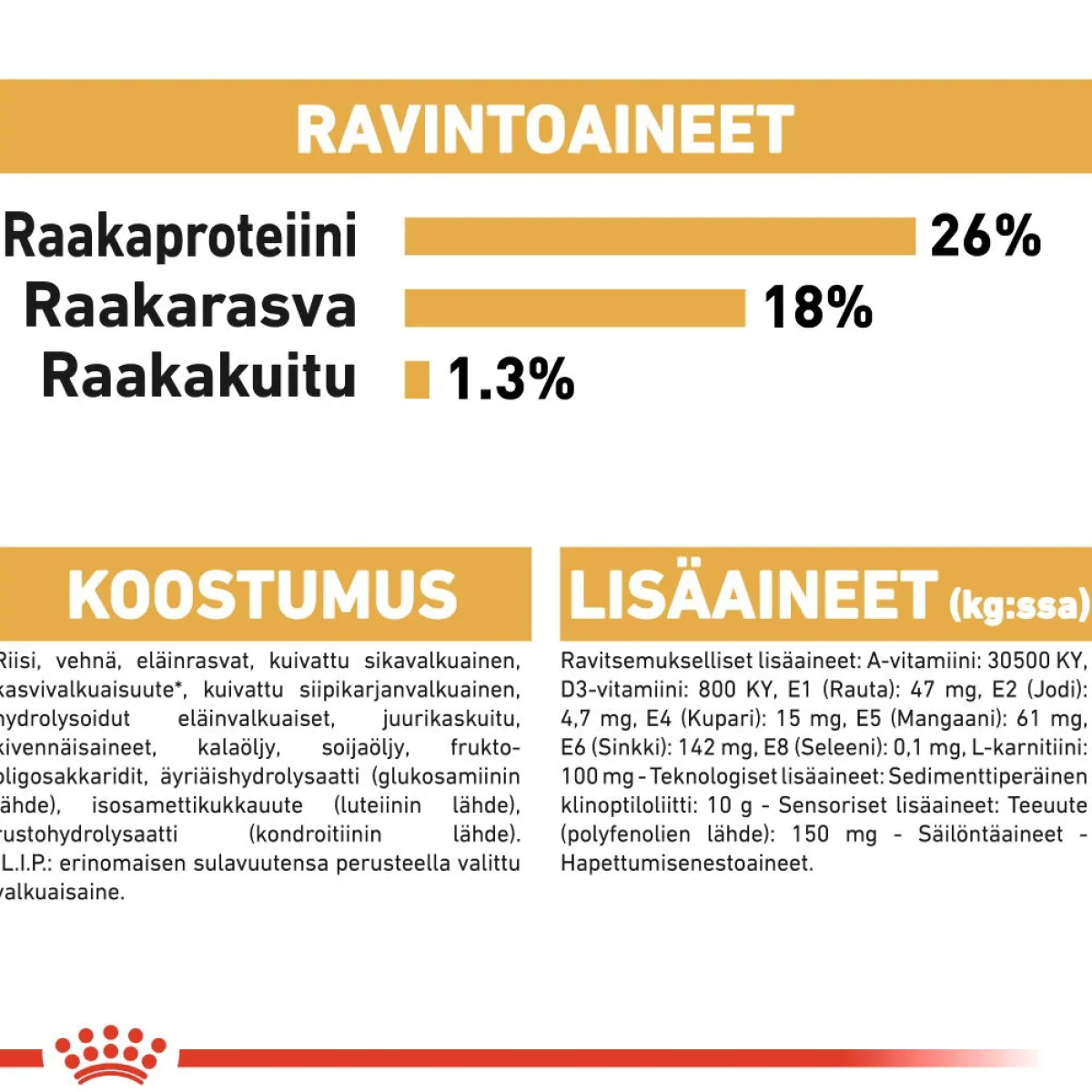 Royal Canin Koiran Kuivaruoka|Tarjoukset Koirille*French Bulldog Adult