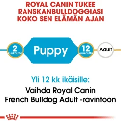 Royal Canin Penturuoka|Koiran Kuivaruoka*French Bulldog Puppy