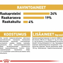 Royal Canin Koiran Kuivaruoka|Tarjoukset Koirille*German Shepherd Adult 11 kg