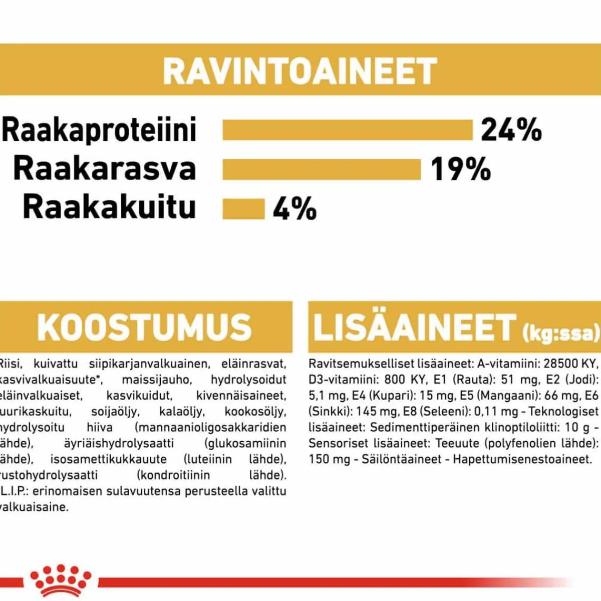 Royal Canin Koiran Kuivaruoka|Tarjoukset Koirille*German Shepherd Adult 11 kg