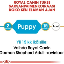 Royal Canin Penturuoka|Koiran Kuivaruoka*German Shepherd Puppy 12 kg