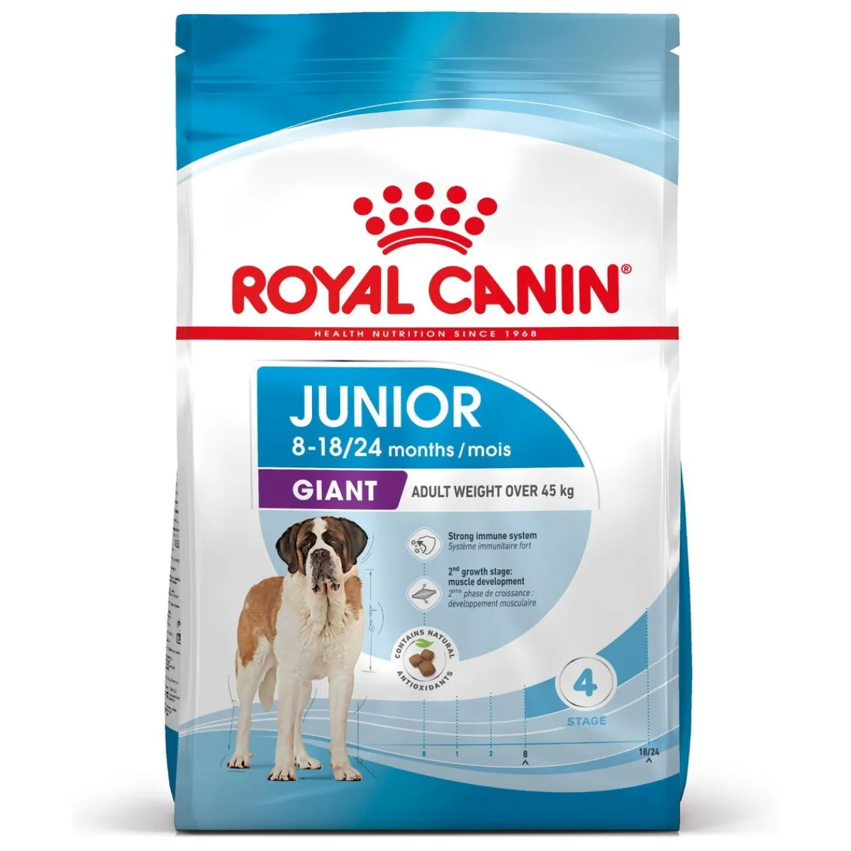 Royal Canin Penturuoka|Koiran Kuivaruoka*Giant Junior 15 kg