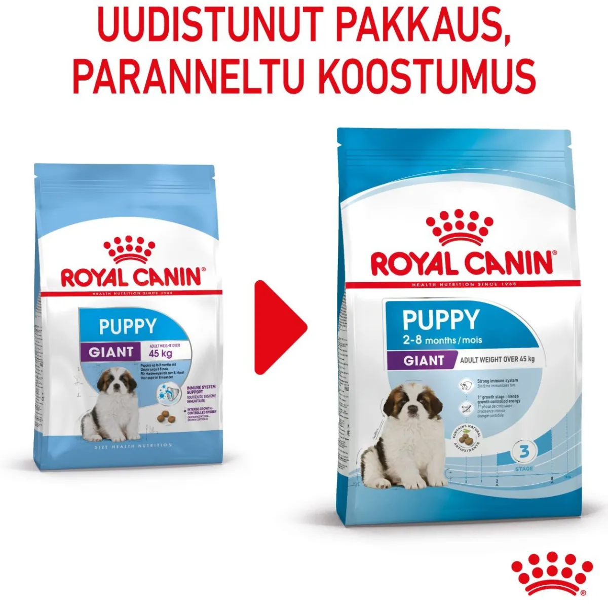 Royal Canin Penturuoka|Koiran Kuivaruoka*Giant Puppy