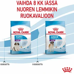 Royal Canin Penturuoka|Koiran Kuivaruoka*Giant Puppy