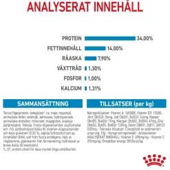 Royal Canin Koiran Kuivaruoka*Giant Puppy 2 x 15kg