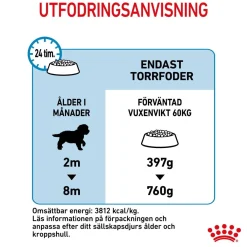 Royal Canin Koiran Kuivaruoka*Giant Puppy 2 x 15kg