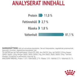 Royal Canin Kissan Märkäruoka*Hairball Care Gravy 85g, 48-pack