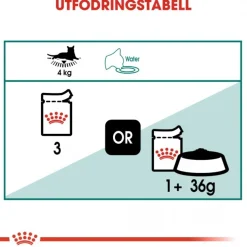 Royal Canin Kissan Märkäruoka*Instinctive 7+ Gravy 85g, 48-pack