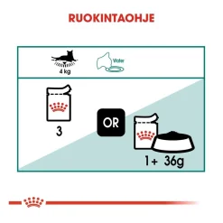 Royal Canin Kissan Märkäruoka*Instinctive 7+ Gravy 85g, 48-pack