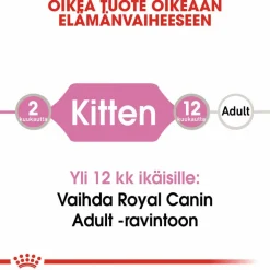 Royal Canin Kissan Märkäruoka*Kitten Gravy 85g, 48-pack