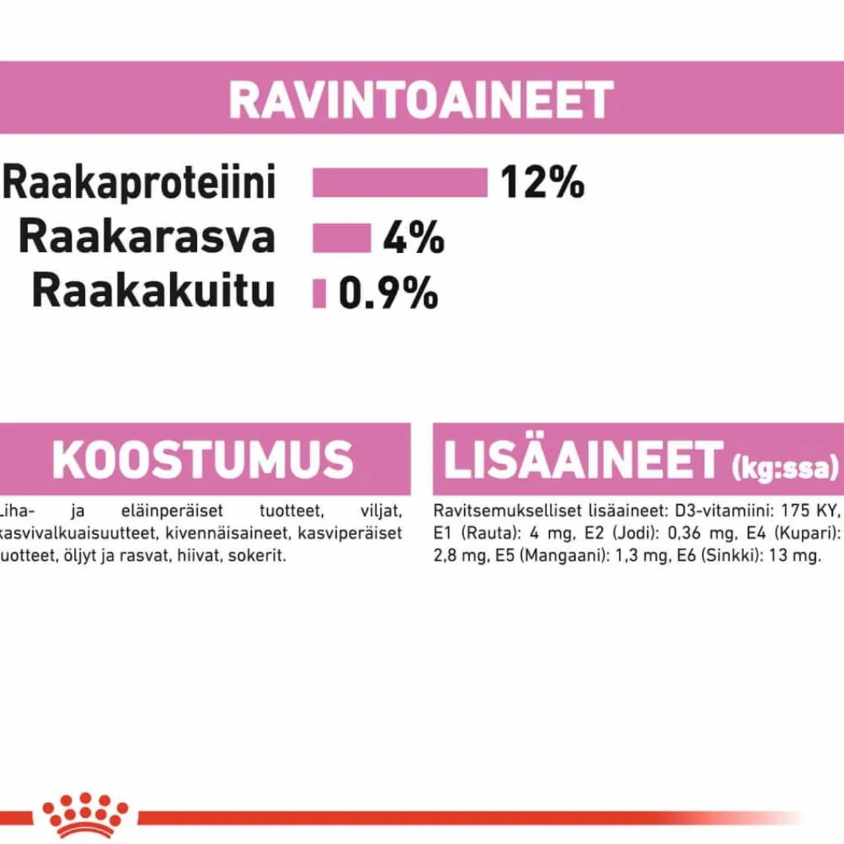 Royal Canin Kissan Märkäruoka*Kitten Gravy 85g, 48-pack