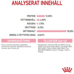 Royal Canin Kissan Märkäruoka*Kitten Gravy 85g, 48-pack