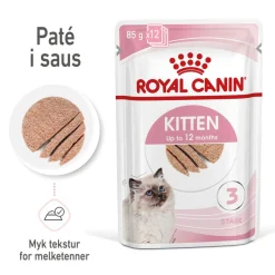 Royal Canin Kissan Märkäruoka*Kitten Loaf 85g, 48-pack