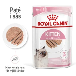 Royal Canin Kissan Märkäruoka*Kitten Loaf 85g, 48-pack