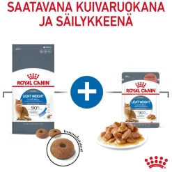 Royal Canin Vähärasvainen Kissanruoka|Kissan Kuivaruoka*Light Weight Care