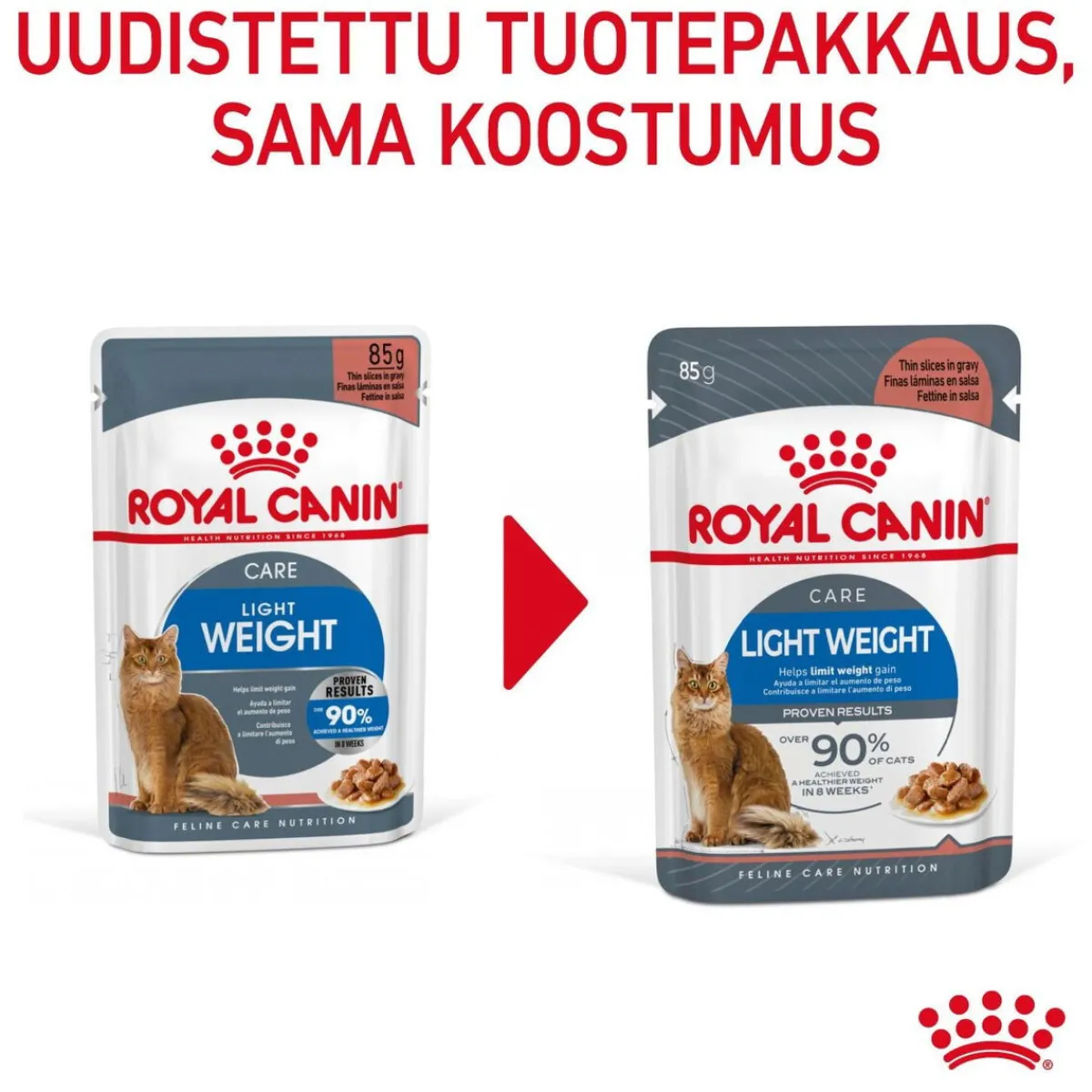 Royal Canin Kissan Märkäruoka|Vähärasvainen Kissanruoka*Light Weight Care Gravy, 12 x 85 g