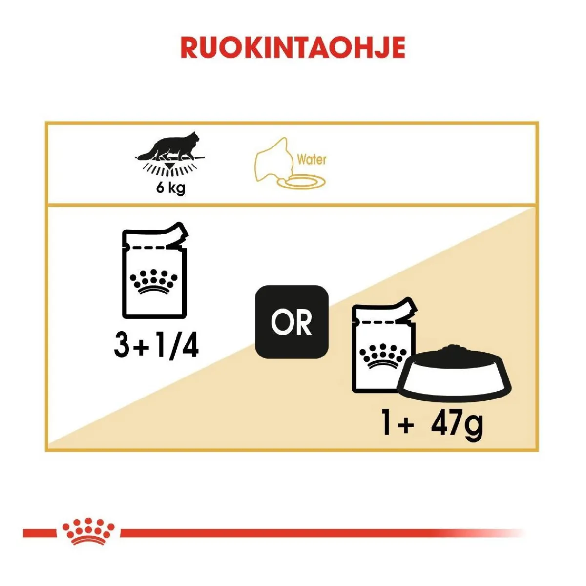 Royal Canin Kissan Märkäruoka*Maine Coon 85g, 48-pack