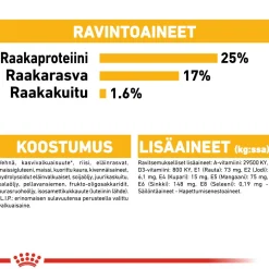 Royal Canin Koiranruoat Erityistapeisiin|Koiran Kuivaruoka*Maxi Dermacomfort