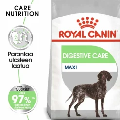 Royal Canin Koiran Kuivaruoka*Maxi Digestive Care