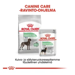 Royal Canin Koiran Kuivaruoka*Maxi Digestive Care