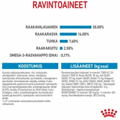 Royal Canin Penturuoka|Koiran Kuivaruoka*Maxi Puppy
