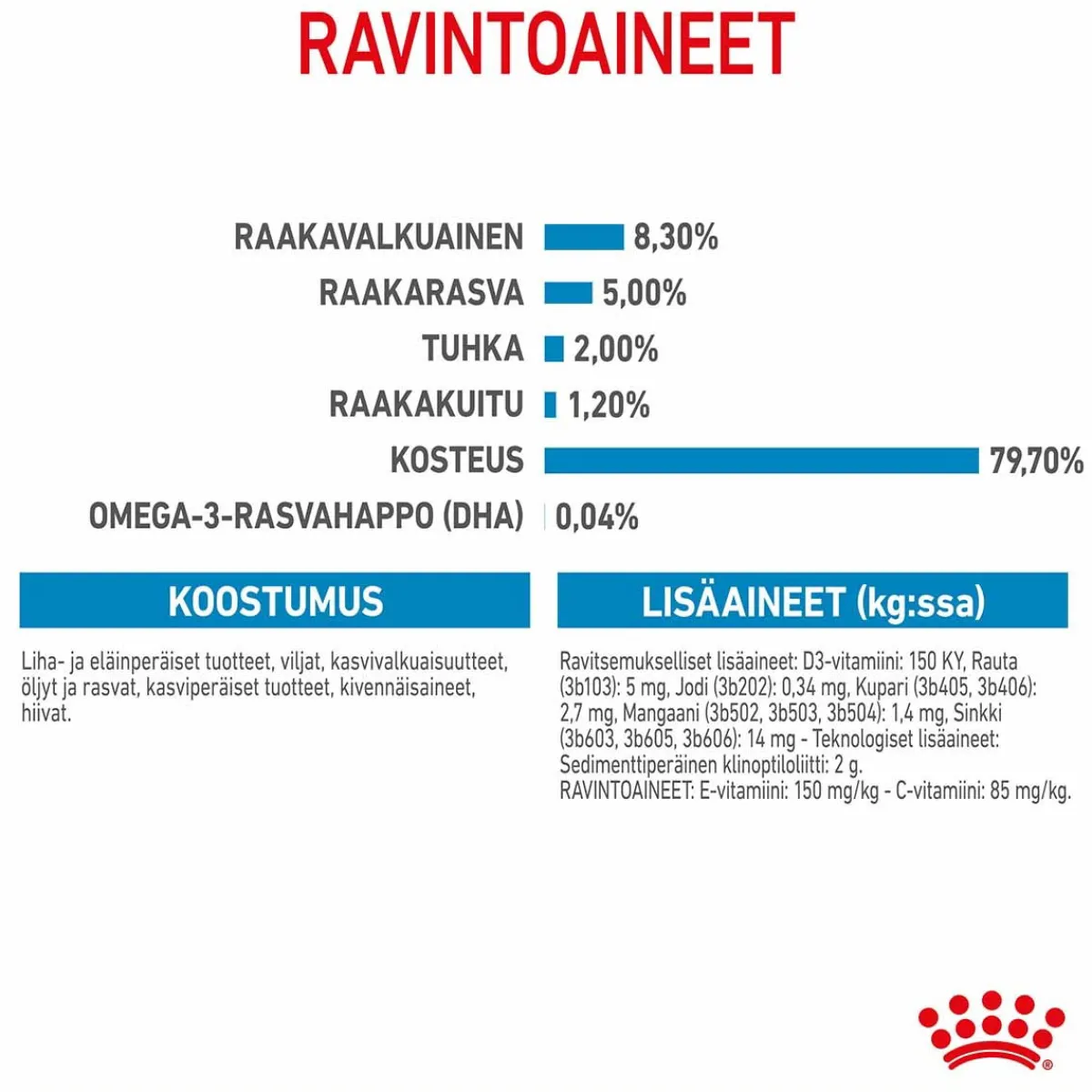 Royal Canin Penturuoka|Penturuoka*Maxi Puppy Wet 10x140g