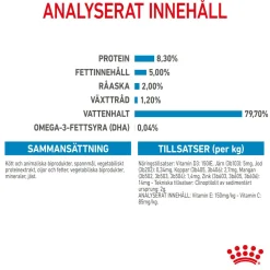 Royal Canin Penturuoka|Penturuoka*Maxi Puppy 40x140 g