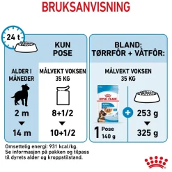 Royal Canin Penturuoka|Penturuoka*Maxi Puppy 40x140 g