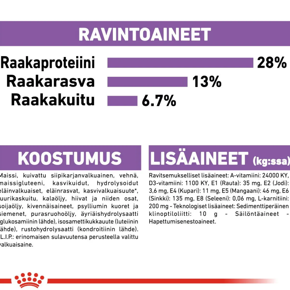 Royal Canin Koiranruoat Erityistapeisiin|Koiran Kuivaruoka*Maxi Sterilised, 12 kg
