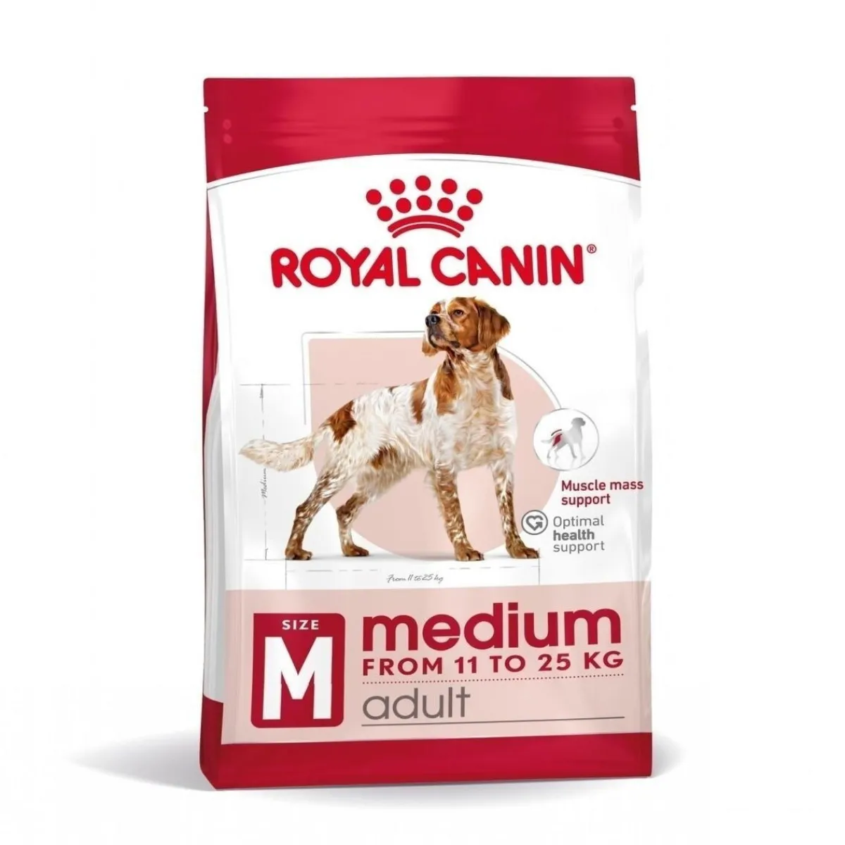 Royal Canin Koiran Kuivaruoka*Medium Adult