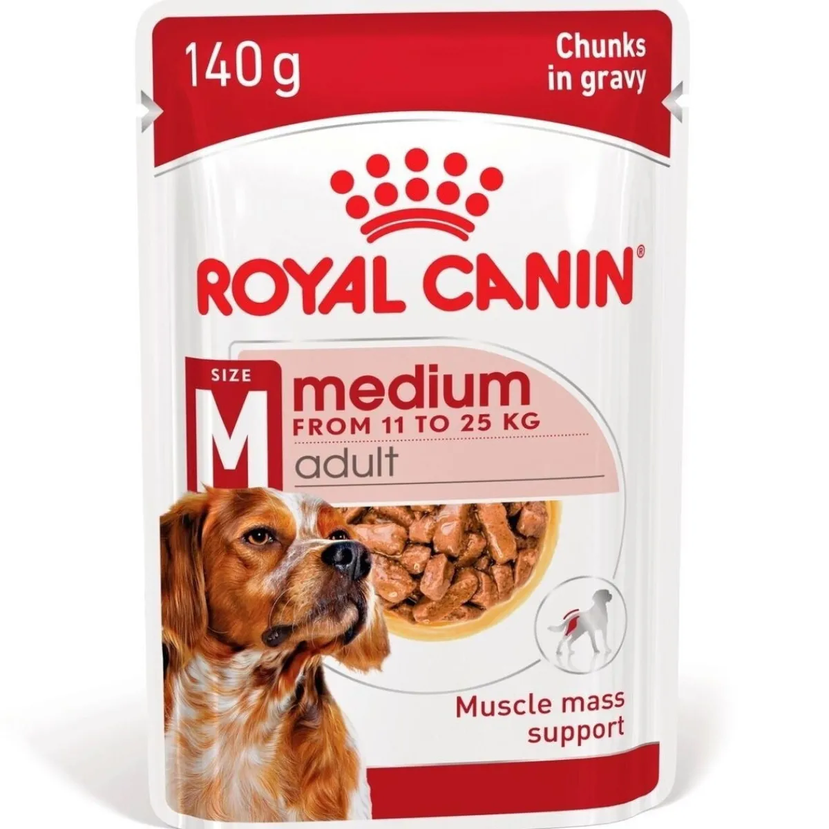 Royal Canin Koiran Märkäruoka Ja Makkarat*Medium Adult Wet 10x140g