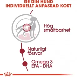 Royal Canin Koiran Märkäruoka Ja Makkarat*Medium Adult 40 x 140 g