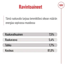 Royal Canin Koiran Märkäruoka Ja Makkarat*Medium Adult 40 x 140 g