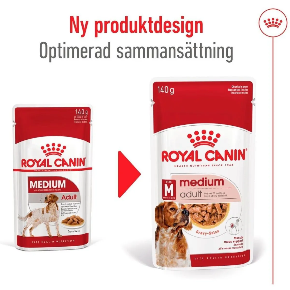 Royal Canin Koiran Märkäruoka Ja Makkarat*Medium Adult 40 x 140 g