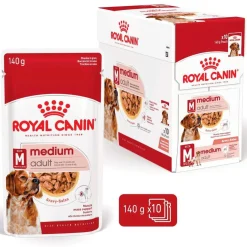 Royal Canin Koiran Märkäruoka Ja Makkarat*Medium Adult 40 x 140 g