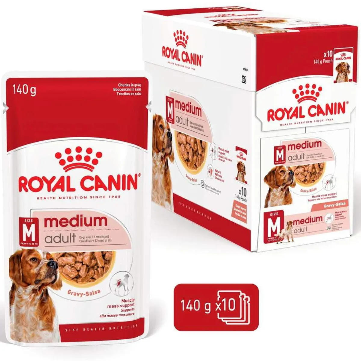 Royal Canin Koiran Märkäruoka Ja Makkarat*Medium Adult 40 x 140 g