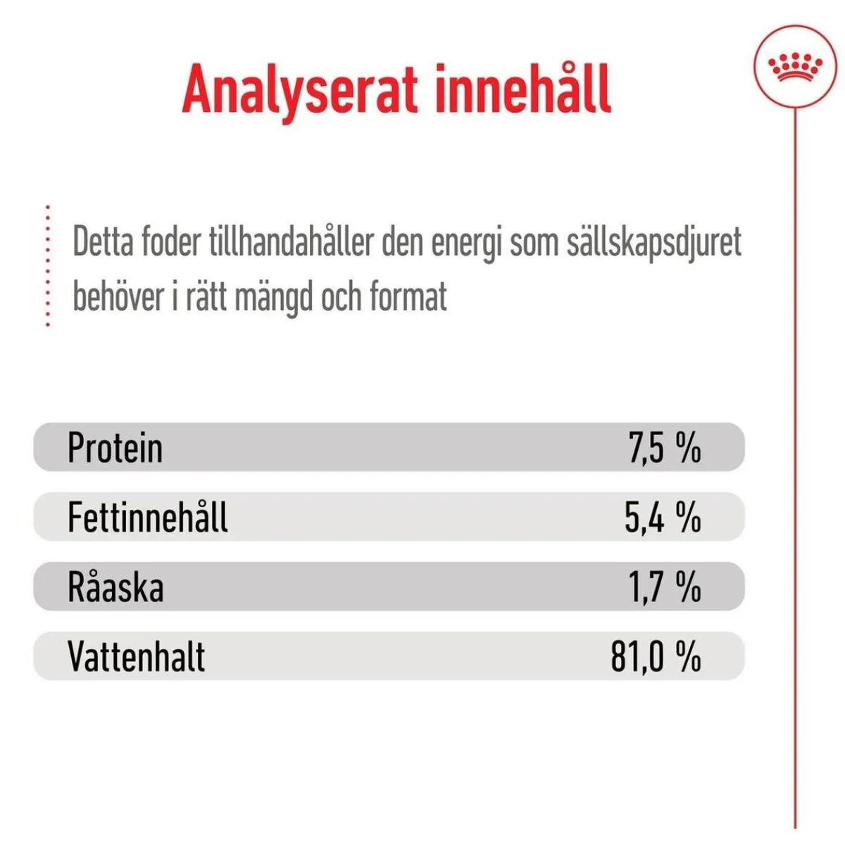 Royal Canin Koiran Märkäruoka Ja Makkarat*Medium Adult 40 x 140 g