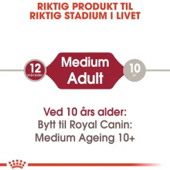 Royal Canin Koiran Märkäruoka Ja Makkarat*Medium Adult 40 x 140 g